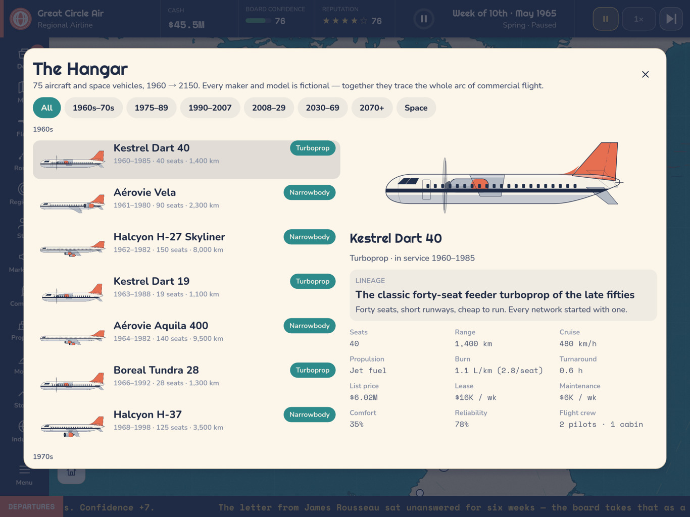 The Hangar presents fictional aircraft with a large Kestrel Dart 40 illustration and its capacity, range, and running costs